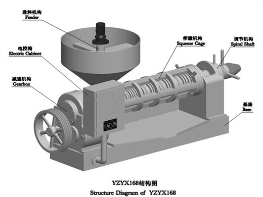 solvent extraction plant oil seed processing plant solvent