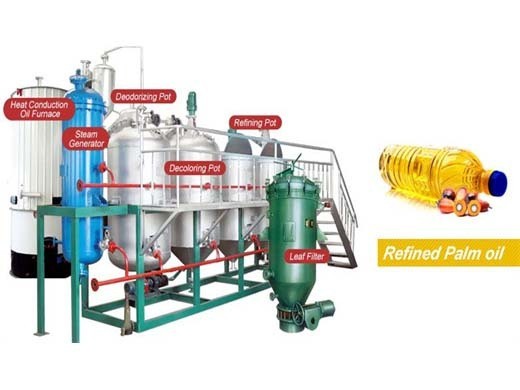 oil refining machinery -qi'e grain and oil machinery